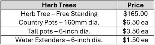 Herb Trees Price List - The Veggie Garden Herb Trees Price List - The Veggie Garden