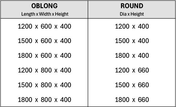 Garden Planter Sizes - The Veggie Garden